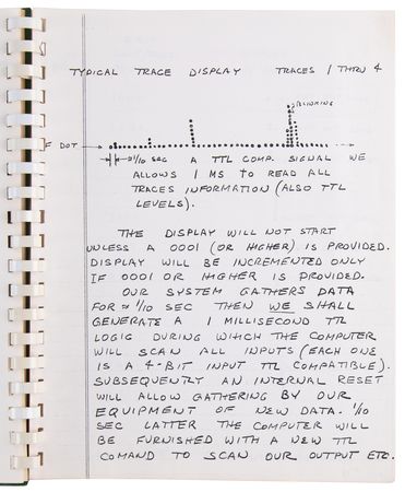 Lot #4047 Steve Wozniak Custom-Designed Apple II Data-Display Interface System with “Woz” ALS and 29-Page Engineering Binder (September 1977) - Image 14