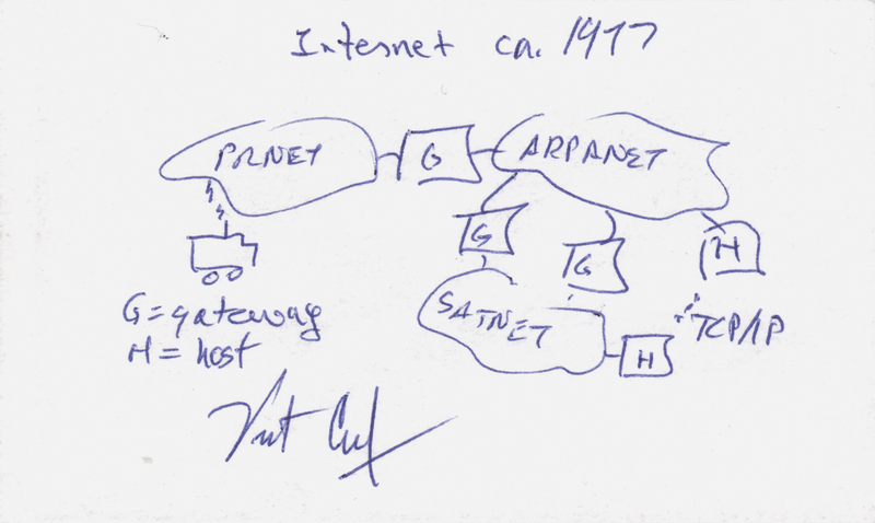 Lot 123 Vint Cerf Signed Sketch - 