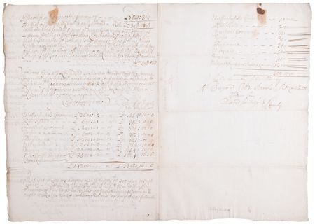 Lot #5044 King William's War: Archive of Letters and Documents Signed by King William III, Queen Mary II, and Colonial Governors of North America, for 