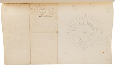 Lot #5047 Horatio Nelson Signed 