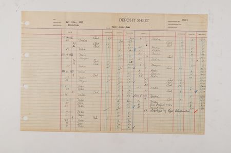 Lot #391 Ruth Snyder Archive: Autograph Letter Signed, Sing Sing Prison Account Statements, and Official 'Legal Electrocution' Death Notices - The Inspiration for 'Double Indemnity' - Image 5