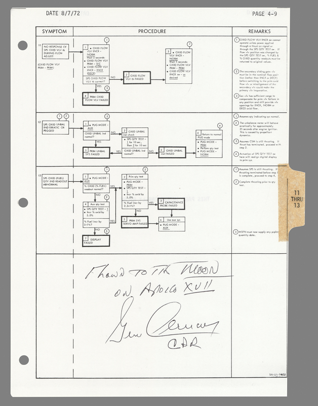 Lot 6303 Apollo 17 Flown Checklist Page - Signed by Gene Cernan