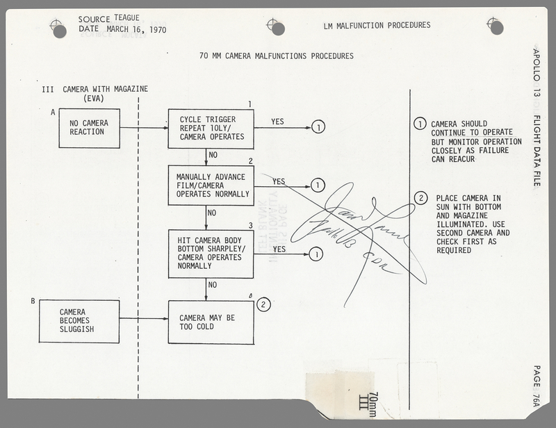 Lot 6210 Apollo 13 Flown Lunar Module Malfunction Checklist Page - Signed by James Lovell