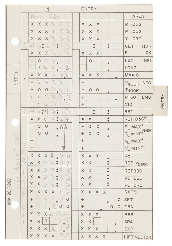 Lot 6094 Apollo 8 'Updates' Book Page [Attested as Flown]