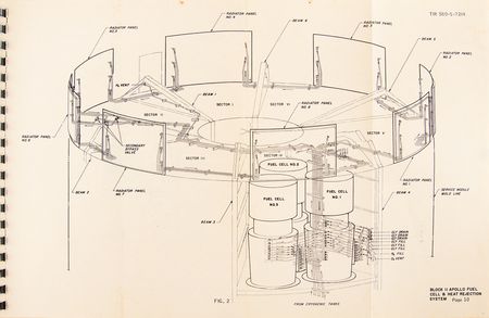 Lot #6325 Apollo Fuel Cell Thermal Model Handbook (Block II) - Image 4