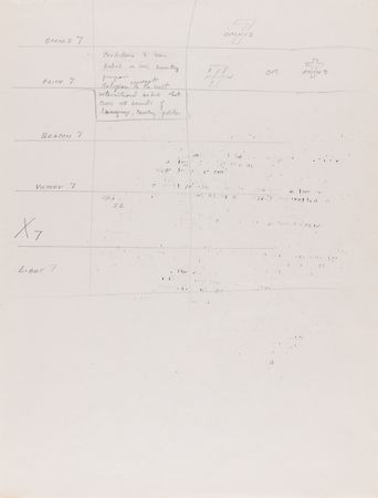 Lot #6043 Gordon Cooper’s Mercury-Atlas 9 Notebook - Over 20 Pages of Handwritten Notes and Sketches for the Faith 7 Capsule - Image 2