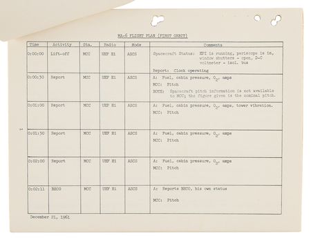 Lot #6037 John Glenn Signed Flight Plan for the Mercury-Atlas 6 Mission - Image 2