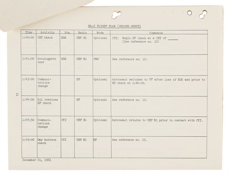 Lot #6037 John Glenn Signed Flight Plan for the Mercury-Atlas 6 Mission - Image 3
