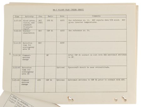 Lot #6037 John Glenn Signed Flight Plan for the Mercury-Atlas 6 Mission - Image 4