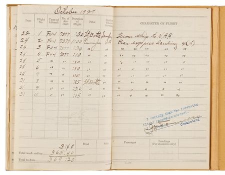 Lot #6005 Frank C. McCord Archive of (3) U.S. Navy Flight Logbooks, Culminating in the Final Flight Record Before the USS Akron Disaster (1927–1933) - Image 4