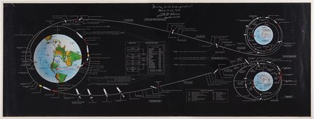 Lot #6218 Fred Haise Signed Panoramic Photograph