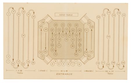 Lot #6131 Apollo 11 Crew-Signed Lunar Plaque Presentation with Collection of Ephemera from Nixon’s 1969 ‘Dinner of the Century’ - Image 5
