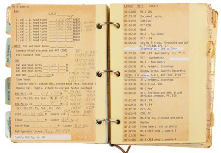 Lot #6404 STS-8 Medical Checklist [Attested Flown] - From the Personal Collection of William E. Thornton - Image 3