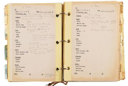 Lot #6404 STS-8 Medical Checklist [Attested Flown] - From the Personal Collection of William E. Thornton - Image 4