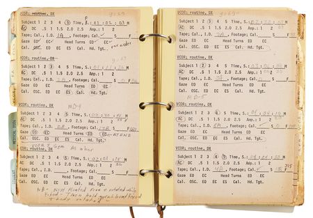 Lot #6404 STS-8 Medical Checklist [Attested Flown] - From the Personal Collection of William E. Thornton - Image 5