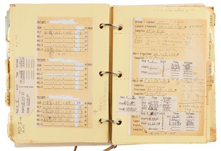 Lot #6404 STS-8 Medical Checklist [Attested Flown] - From the Personal Collection of William E. Thornton - Image 7