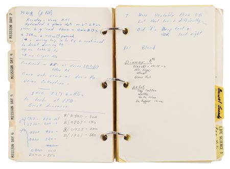 Lot #6421 STS-51-B Crew Notes Notebook [Attested Flown] - From the Personal Collection of William E. Thornton - Image 11