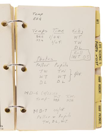 Lot #6421 STS-51-B Crew Notes Notebook [Attested Flown] - From the Personal Collection of William E. Thornton - Image 5
