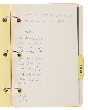 Lot #6421 STS-51-B Crew Notes Notebook [Attested Flown] - From the Personal Collection of William E. Thornton - Image 6