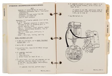 Lot #6401 STS-51-D Medical Checklist [Attested Flown] - From the Personal Collection of William E. Thornton - Image 2