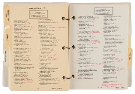 Lot #6401 STS-51-D Medical Checklist [Attested Flown] - From the Personal Collection of William E. Thornton - Image 3