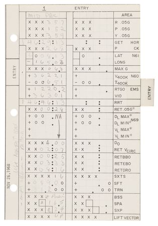 Lot #6094 Apollo 8 'Updates' Book Page [Attested