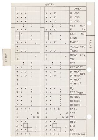 Lot #6094 Apollo 8 'Updates' Book Page [Attested as Flown] - Image 2