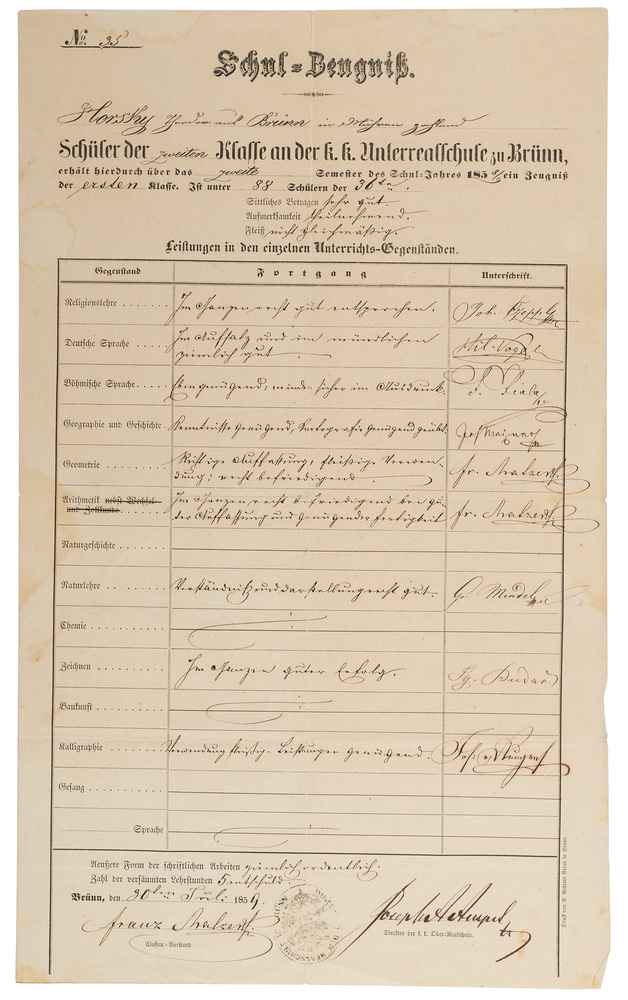 Lot 402 Gregor Mendel Document Signed - Imperial-<br/>Royal Lower Realschule Certificate