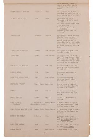Lot #521 Walt Disney Studios: Hays Office Censorship Report (1944) - Image 3