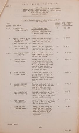 Lot #519 Walt Disney Studios: Master Production, Copyright, and Distribution Ledger Lists (1928–1944) - Image 2
