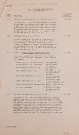 Lot #519 Walt Disney Studios: Master Production, Copyright, and Distribution Ledger Lists (1928–1944) - Image 3