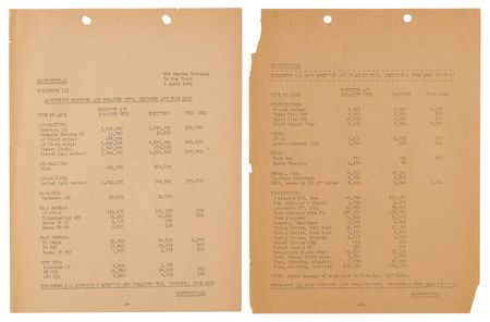 Lot #7077 Iwo Jima 5th Marine Division Archive of (120+) Pages of Top Secret Invasion Plans, Intelligence Reports, Maps, and Battlefield Ammunition Records - Image 9