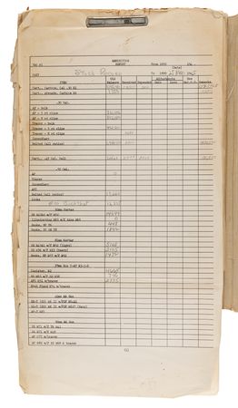 Lot #7077 Iwo Jima 5th Marine Division Archive of (120+) Pages of Top Secret Invasion Plans, Intelligence Reports, Maps, and Battlefield Ammunition Records - Image 12