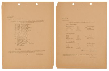 Lot #7077 Iwo Jima 5th Marine Division Archive of (120+) Pages of Top Secret Invasion Plans, Intelligence Reports, Maps, and Battlefield Ammunition Records - Image 8
